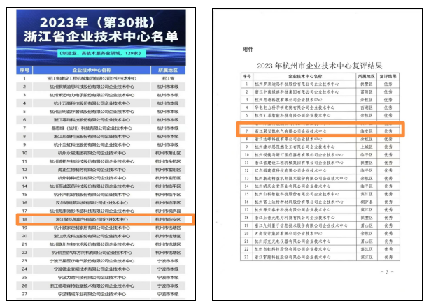 多榜颁布，鉴黑担保网喜报频传