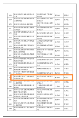 多榜颁布，鉴黑担保网喜报频传