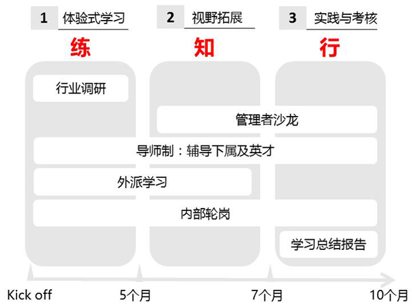 KU����(�й���)�ٷ���վ